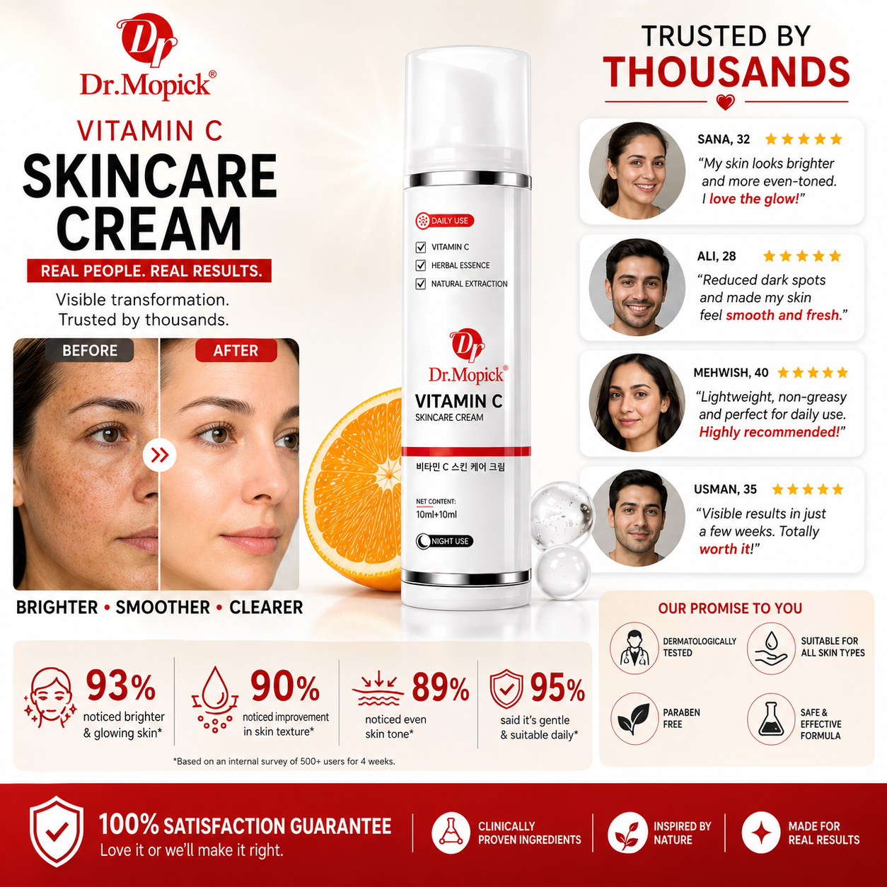 Dr Mopic Tranexamic Acid & Vitamin C Cream