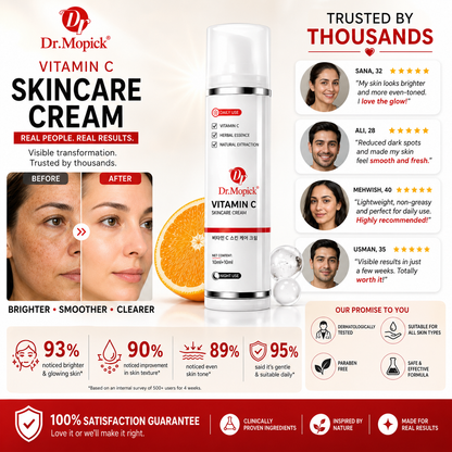 Dr Mopic Tranexamic Acid & Vitamin C Cream