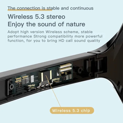 XG88PRO Glasses Headphone