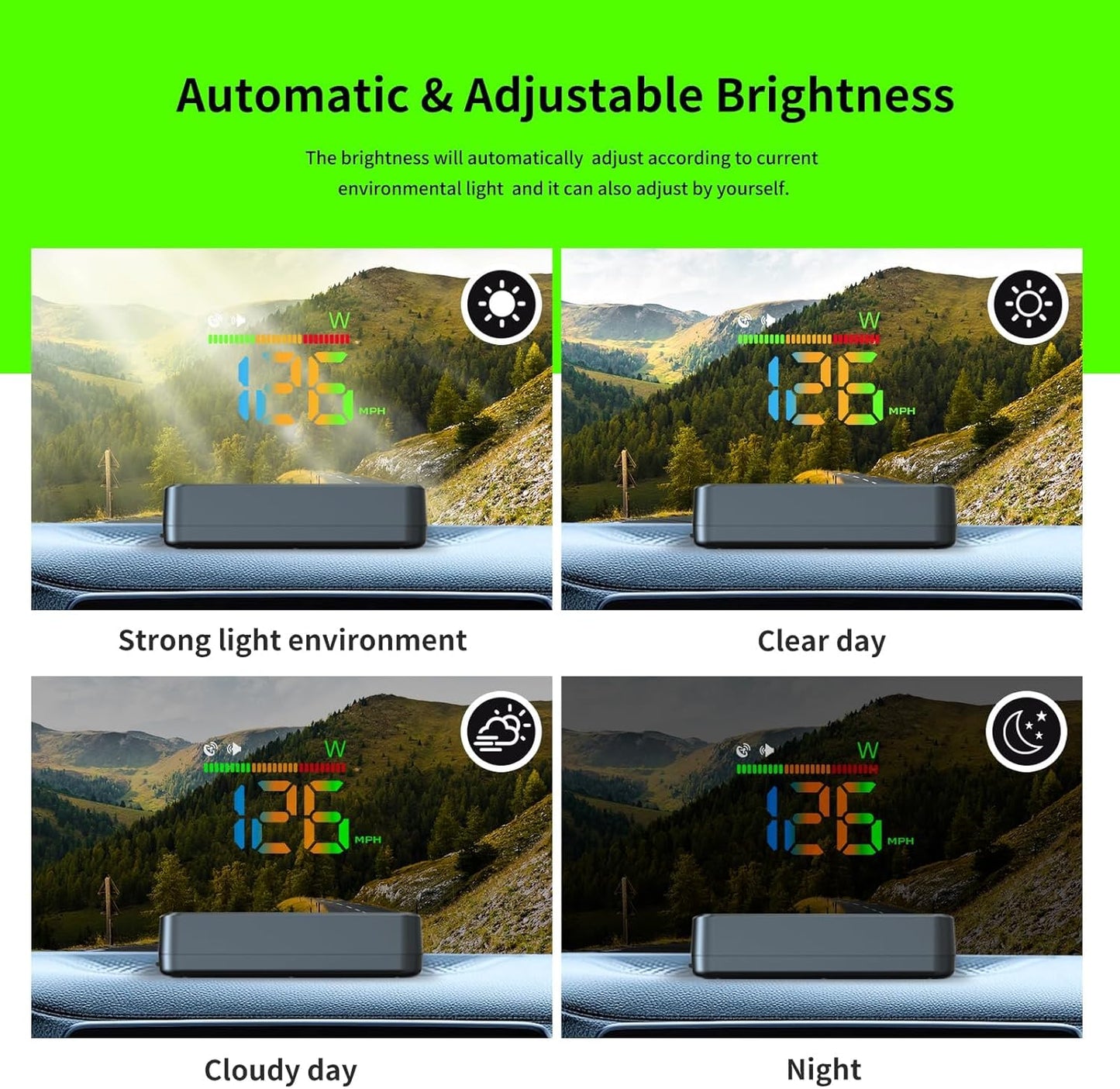 Head Up Display for Car