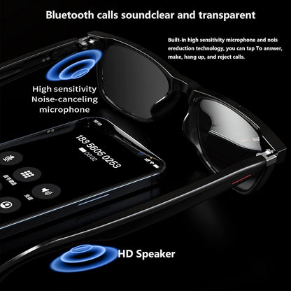 AI Wireless Translation Glasses