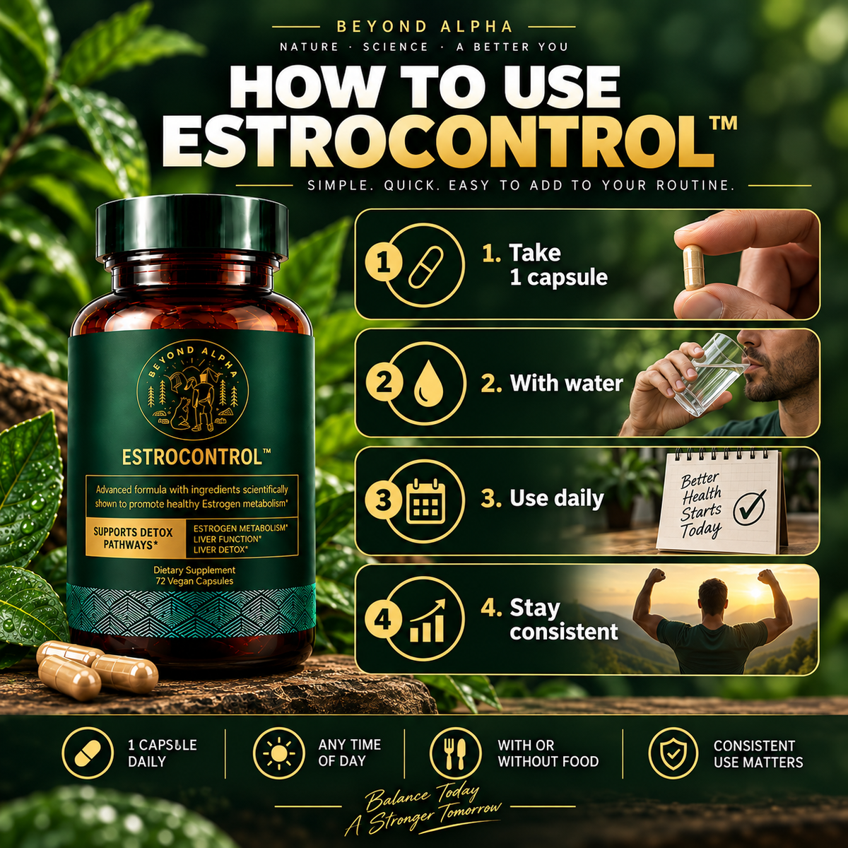 EstroControl™ – For a More Masculine Silhouette