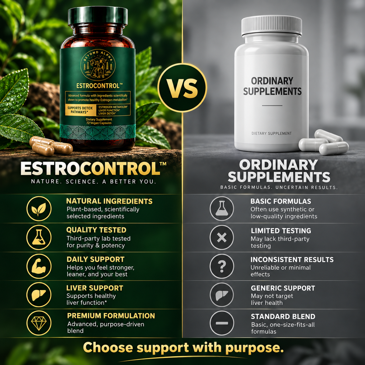 EstroControl™ – For a More Masculine Silhouette