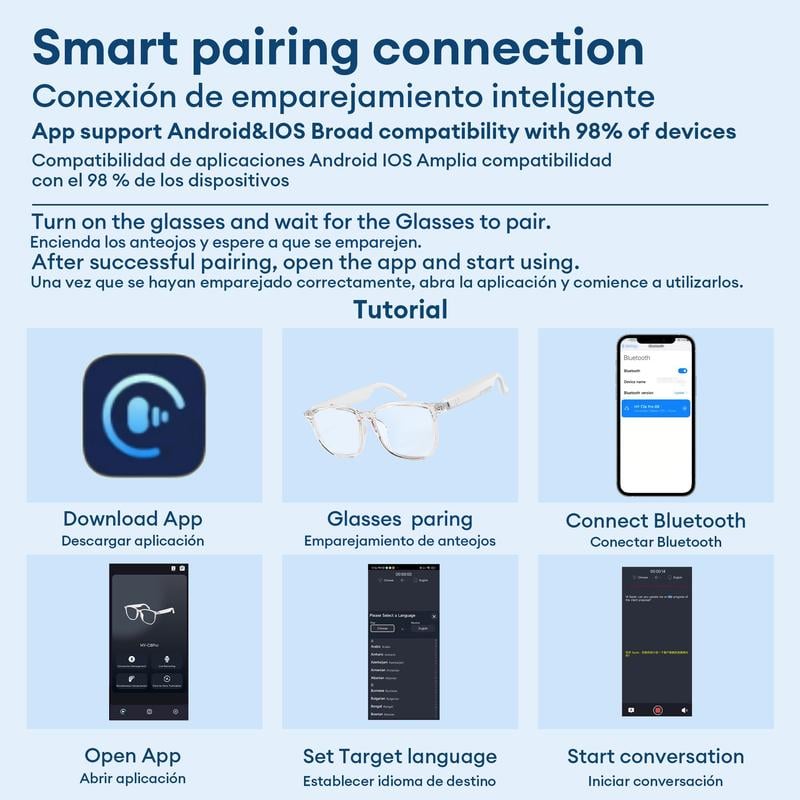 AI Wireless Translation Glasses