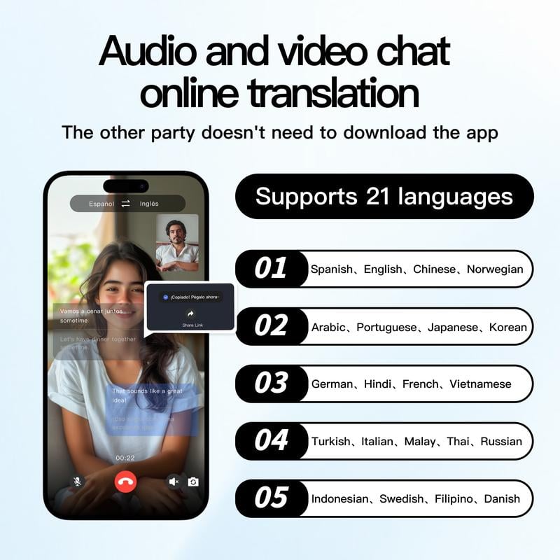 AI Wireless Translation Glasses