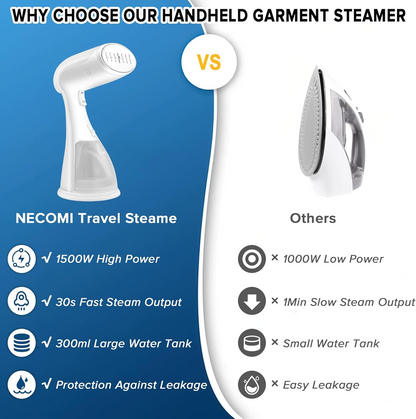 1500-Watt Portable Handheld Garment Steamer