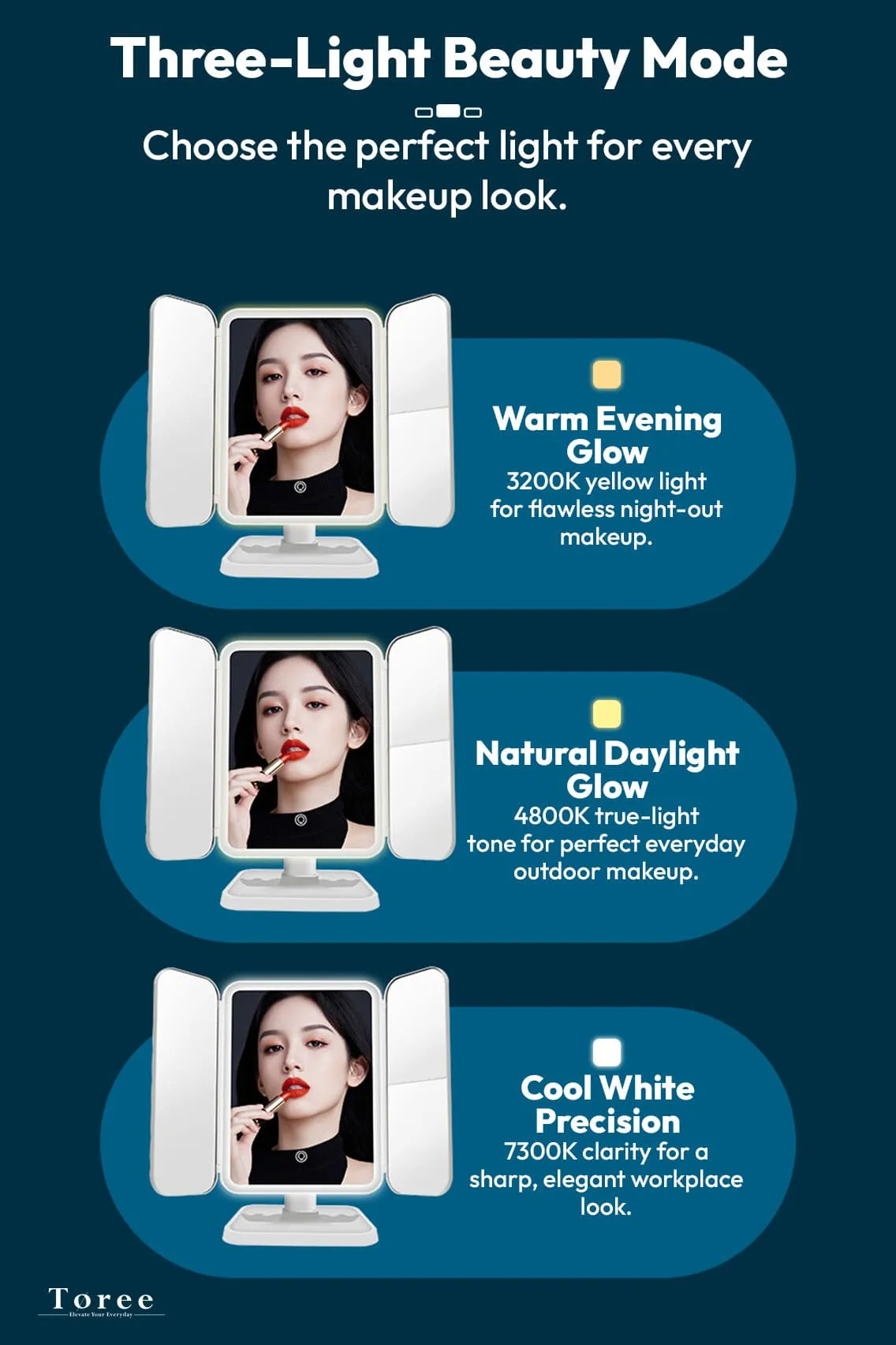 3 Folds Lighted Makeup Mirror